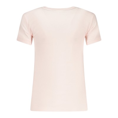 Guess SS CN MINI TRIANGLE TEE ΜΠΛΟΥΖΑ ΓΥΝΑΙΚΕΙΑ (W2YI44J1314 A627) Guess SS CN MINI TRIANGLE TEE ΜΠΛΟΥΖΑ ΓΥΝΑΙΚΕΙΑ (W2YI44J1314 A627)