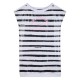 Karl Lagerfeld DRESS (Z31149 N50)